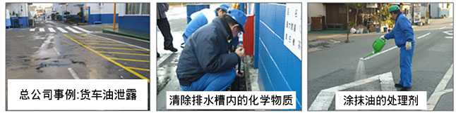 事例:进货的货车漏油